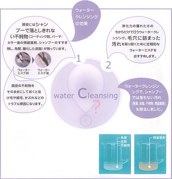 �c��������