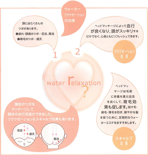 ���s���i